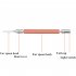 Children Luminous Ear Wax Cleaner Portable Flashlight Ear pick Earwax Remover Cleaning Ear Care Tool  Rose gold ear spoon