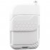 China Cameras Wholesale  Digital Cameras and Surveillance Equipment 