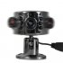 China  Cameras Wholesale  Digital  Cameras and Surveillance Equipment 
