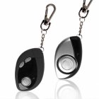 China Wholesale Prices on Security Kit   Walkie Talkies  Jammers  Metal Detectors  and Surveillance Equipment