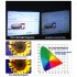 Chinavasion Exclusive high powered mini projector  30 lumens  SVGA 800x600  1000 1 contrast ratio   and it will all fit in the palm of your hand  