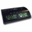 Chinavasion   THE Wholesaler In China For Gadget Gifts And Cool Retro Clocks