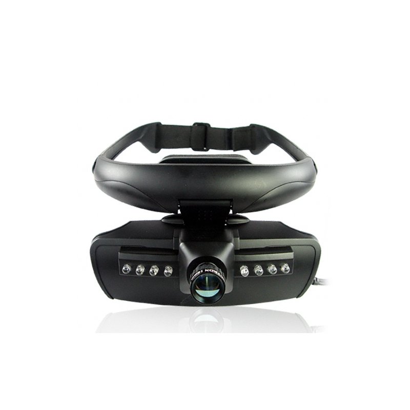 Night Vision Goggles