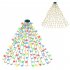Christmas Tree Lights 360 LED Colored Lights Tree Decoration With 8 Lighting Modes For Home Holiday Decoration U S  regulations color