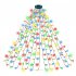 Christmas Tree Lights 360 LED Colored Lights Tree Decoration With 8 Lighting Modes For Home Holiday Decoration U S  regulations color
