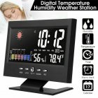 Clock Radio, Alarm Clock With Large Color Voice Controlled Touch Screen, USB Cable, Humidity Test, 5-in-1 Meteorological Station For Bedroom, Living Room Black with USB cable