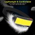 Cob Led Headlight 3000 Lm Ipx5 Waterproof Usb Rechargeable Head mounted Flashlight Torch Work Light BL SLG14