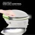 Cob Led Headlight Built in 700mAh Battery Type c Rechargeable Headlamp Night Running Light With Reflective Strips green