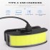 Cob Led Headlight Built in 1000mah Battery Portable Type c Rechargeable Head mounted Flashlight Torch