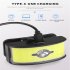 Cob Led Headlight Built in 1000 Ma Battery Portable 6 Levels Type C Rechargeable Floodlight