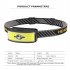 Cob Led Headlight Built in 1000 Ma Battery Portable 6 Levels Type C Rechargeable Floodlight