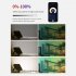 Colorful LED Floodlights Intelligent 4 Modes Wifi Bluetooth Adjustable Brightness Spotlight 50w US Plug