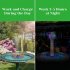 Colorful Led Solar Fountain With Rotating Nozzle High Power Water Pump With Battery Backup For Pond Swimming Pool 4W