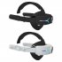 Comfort Head Strap with 8000mah Battery Pack Compatible for Meta Quest 3 VR Headset Type A Pure White