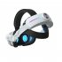 Comfort Head Strap with 8000mah Battery Pack Compatible for Meta Quest 3 VR Headset Type A Pure White