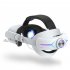 Comfort Head Strap with 8000mah Battery Pack Compatible for Meta Quest 3 VR Headset Type A Pure White