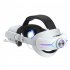 Comfort Head Strap with 8000mah Battery Pack Compatible for Meta Quest 3 VR Headset Type A Pure White