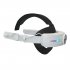 Comfort Head Strap with 8000mah Battery Pack Compatible for Meta Quest 3 VR Headset Type A Pure White