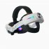 Comfort Head Strap with 8000mah Battery Pack Compatible for Meta Quest 3 VR Headset Type A Pure White