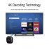 Compact Coolwell mini TV Box is a computer and media center that fits into your pocket  now you can turn any HDMI screen into your own PC and media hub