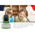 Comprehensive protection from intruders  accidents  household threats and vandalism with this comprehensive security and home monitoring kit