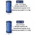 Compression Sack 15L 25L Water Resistant Ultralight Sleeping Bag Compression Stuff Sack For Camping Hiking Backpacking blue M size