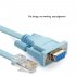 Console Cable USB 6FT FTDI Type C to Rj45 RS232 For Windows 8 7 Vista MAC Linux Cisco Extension Cable 1 5 m