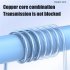 Copper Driver Hifi Sports Headphones 3 5mm In ear Earphone Ergonomic Bass Music Earbuds For Phones Tablets White