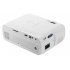 Create an in home entertainment center with the BL 80 Mini LED LCD projector  coming with 1080P video support and 1000 Lumens