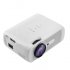 Create an in home entertainment center with the BL 80 Mini LED LCD projector  coming with 1080P video support and 1000 Lumens
