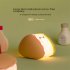 Cute Hamburg Desk Lamp  USB Rechargeable 1200mAh Battery Nursery Night Lights  3 Levels Dimming  Delayed Turn off Function  Room Decor For Boys Girls Gifts Nigh