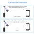 D11 Mini Camera 1080P Video Resolution Camera Motion Detection DIY Button Design for Home Outdoor Security