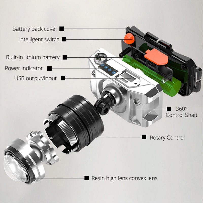 Outdoor Led Headlamp Built-in 1800mah Battery Zoom Strong Light Head-mounted Flashlight Torch