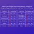 D8 Wireless Stretching Extendable Game Console Telescopic Game Controller 20 Hours Playing Life Compatible For IPhone Android Phones Switch Console green blue