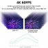 D9S 4k Media Player Arm Cortex A53 Quad Core Cpu Mali 450 750mhz Gpu TV Box Smart Digital Player Set Top Box US Plug