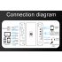 DA310D V5 3 Receiver Transmitter Coaxial Optical Bypass Digital To Analog Audio Converter Aux Jack PC USB AUX Multi mode Input Eu plug