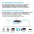 DA310D V5 3 Receiver Transmitter Coaxial Optical Bypass Digital To Analog Audio Converter Aux Jack PC USB AUX Multi mode Input Eu plug