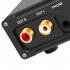 DA580 Digital Audio Converter 384K Audio Decoding Adapter Audio Digital Sound Decoder Converter For Game Console Computer US plug