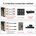 DA720 5 1CH Audio Digital Sound Decoder Converter AC3 Audio Adapter Decoder Wireless Audio Adapter with RC US Plug