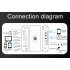 DAC310B Digital To Analog Audio Converter V5 3 Receiver Transmitter Coaxial Optical Bypass Aux Jack USB Multi mode Input Eu plug