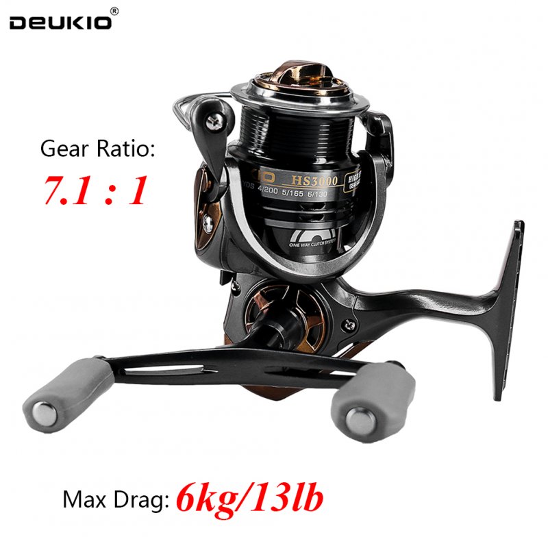 DEUKIO 5+1 Bearings 7.1:1 High Speed Ratio Spinning Squid Fishing Reel Metal Spool Left Right Hand Exchangeable HS3000