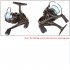 DEUKIO Fishing Reel Double Handle Metal Rocker Arm Spinning Wheel Handlebars Modified Accessories Medium  2000 3000 