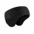 DEZ37 Men Winter Headband Ear Warmer Windproof Double Layer Warm Earmuffs Headwear For Cycling Workout Yoga Running Bicycle Sport DEZ37  gray One size fits all