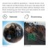 DJI Mavic Air Drone