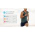 DM20018 Android Smart Watch has heart monitor and pedometer so can track your health as well as field calls send messages and be a phone on your wrist 