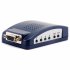 DVB T   Digital TV   Freeview   Wholesaler in China Shipping Worldwide