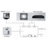 DVB T   Digital TV   Freeview   Wholesaler in China Shipping Worldwide