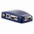 DVB T   Digital TV   Freeview   Wholesaler in China Shipping Worldwide