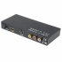 DVB T   Digital TV   Freeview   Wholesaler in China  Shipping Worldwide 