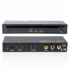 DVB T   Digital TV   Freeview   Wholesaler in China  Shipping Worldwide 